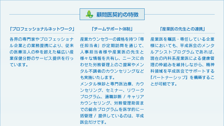 顧問医契約